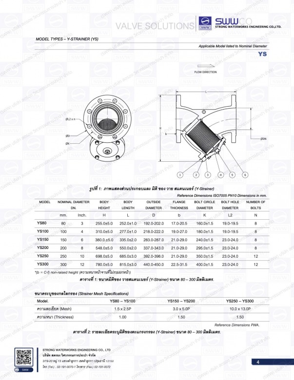 วายสแตนเนอร์เหล็กหล่อ Y-Strainer