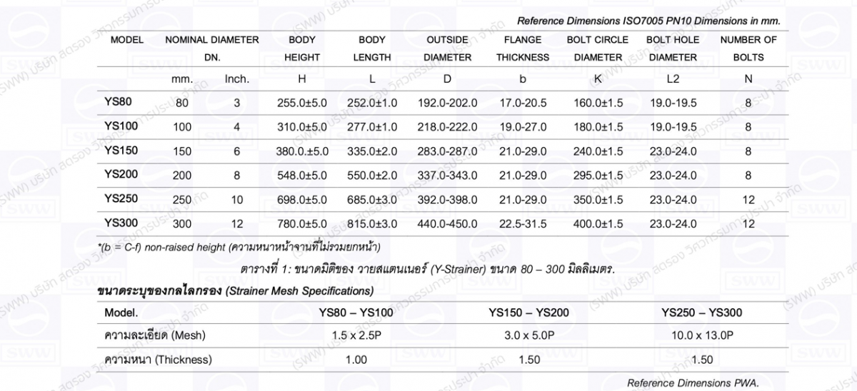 วายสแตนเนอร์เหล็กหล่อ Y-Strainer